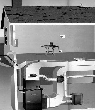House Furnace and Ventilation